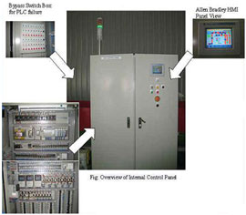 Panel Design & Manufacturing | SYSNERGY CONTROL & AUTOMATION SDN BHD